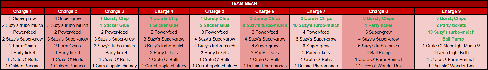team bear.png