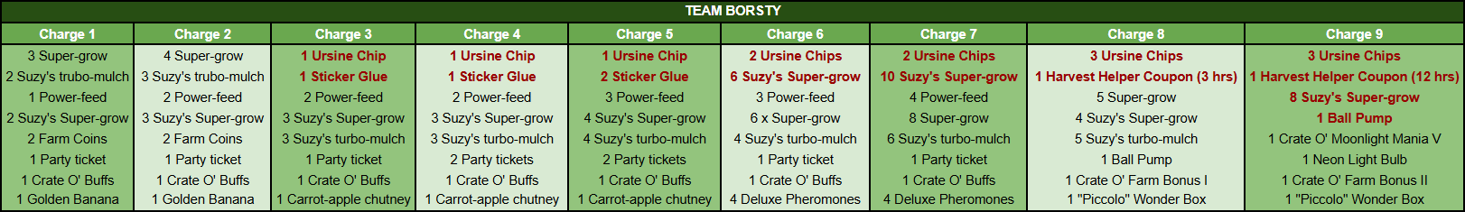 team borsty.png