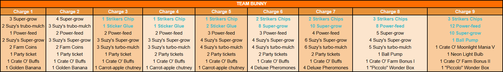 team bunny.png