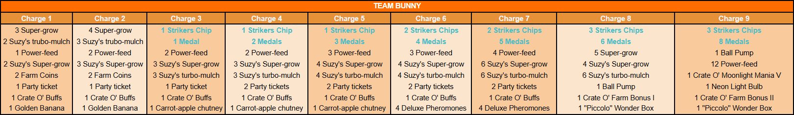 team rewards 1.png