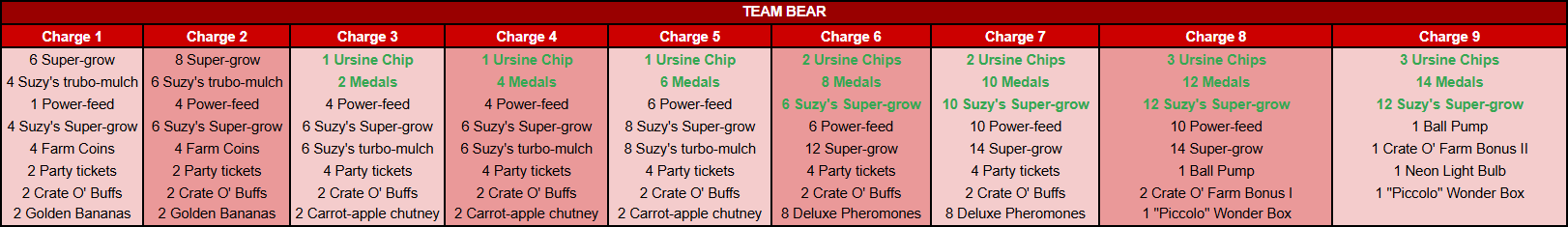 team rewards 2.png