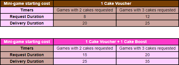 timers.png