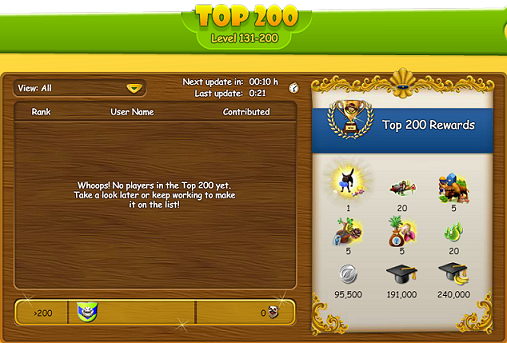 top 200 rewards.png