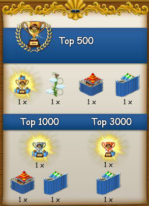 top 3000 prizes.png
