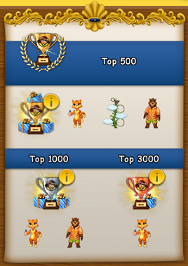 top 3000 rewards.png
