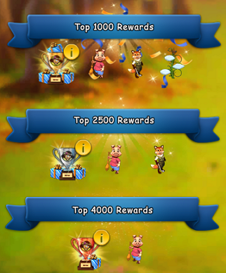 top 4000 rewards.png
