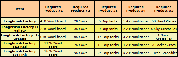 workshop creation.png