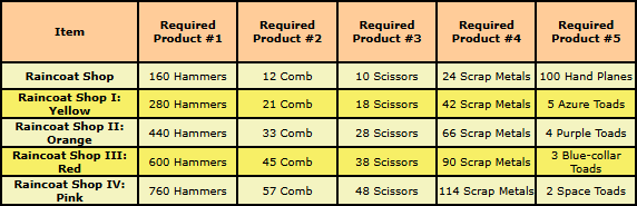 workshop creation.png