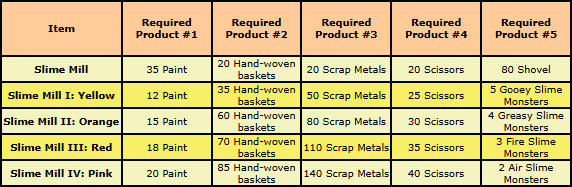 workshop creation.png