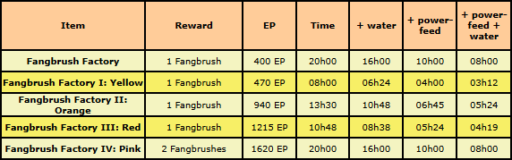 workshop production.png