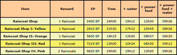 workshop production.png